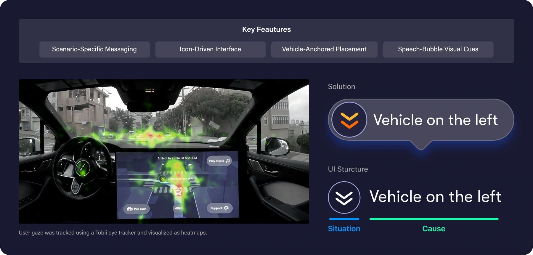 Solutions informed by pilot testing